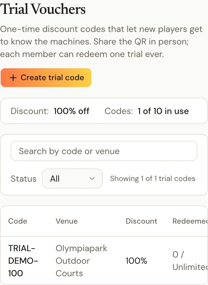 Trial voucher workspace with the policy strip showing the fixed discount and remaining quota, the list of issued codes, and the create action.