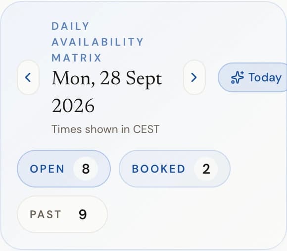 Day header of the Sessions workspace with the selected date, venue timezone note, previous and next day arrows, a Today button, and counts for open, booked, and past slots.